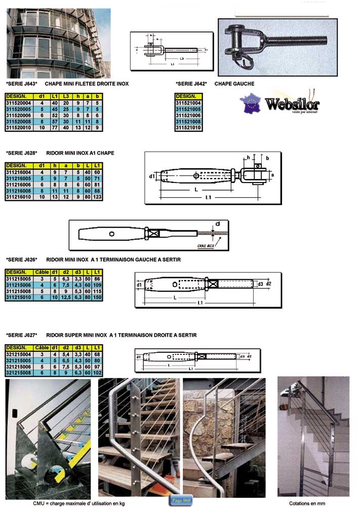 Informations technique de 311521010